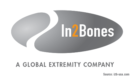 In2Bones logo